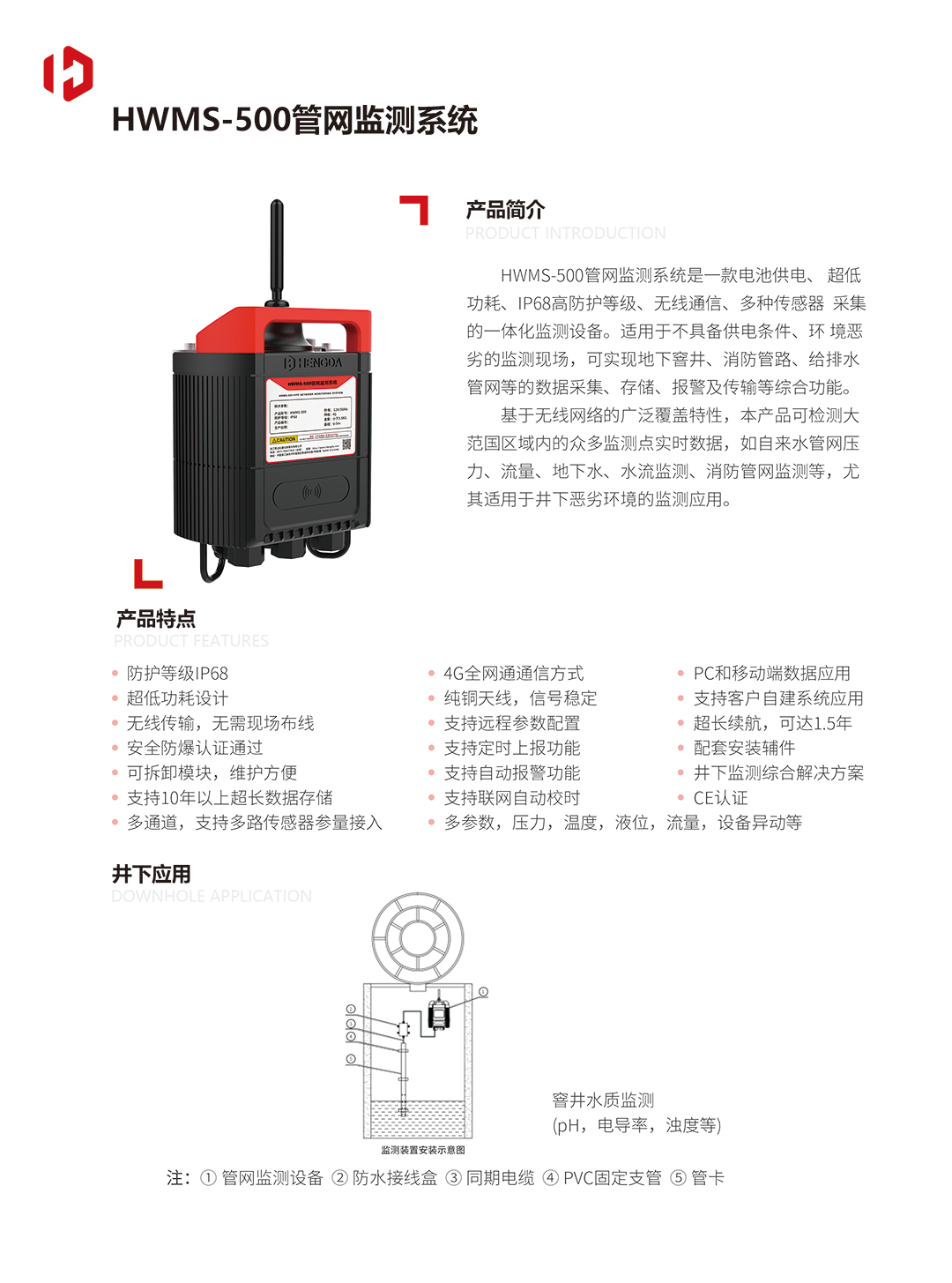 HWMS-500管網監測系統20230107(1)-1.png